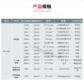 廠家直銷純紫銅接地線組