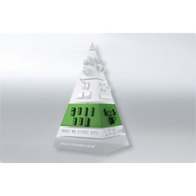 穆爾I/O系統(tǒng)