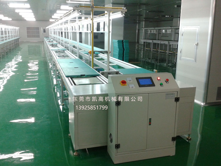 平面循環(huán)組裝線2