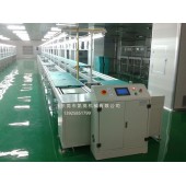 平面循環(huán)組裝線