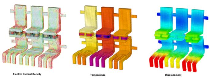 西門子的Simcenter產品組合擴展了前端加載CFD仿真的功能并提高了生產率
